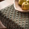 Runner Gofis Home 193-46 Sahara Sage Green 0.40m X 1.60m
